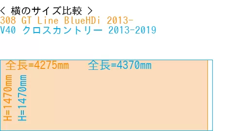 #308 GT Line BlueHDi 2013- + V40 クロスカントリー 2013-2019